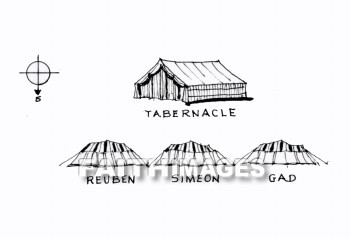 camp, tribe, tabernacle, south, Reuben, simeon, Gad, camps, tribes, tabernacles